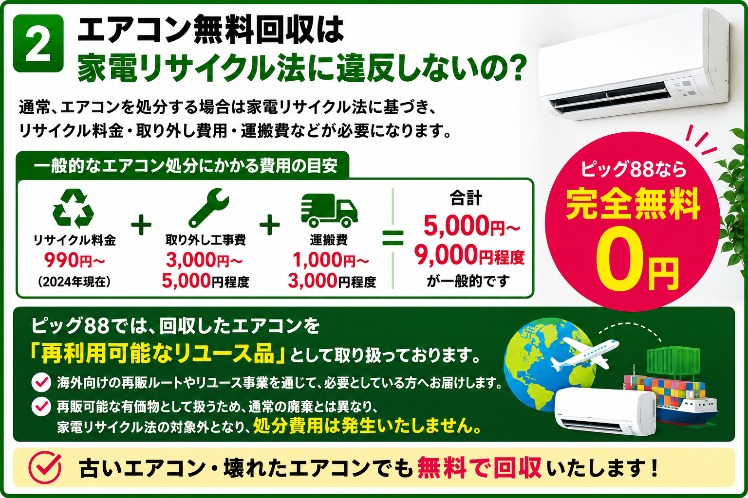 エアコン無料回収専門ページ